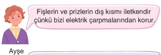 sik gorseli