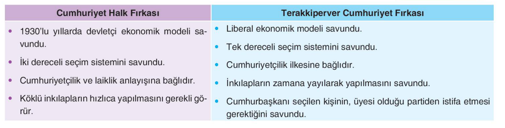 soru gorseli