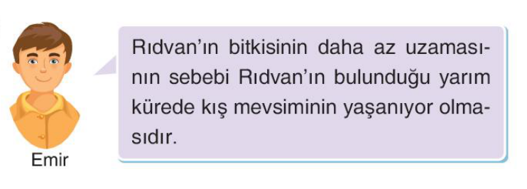 sik gorseli
