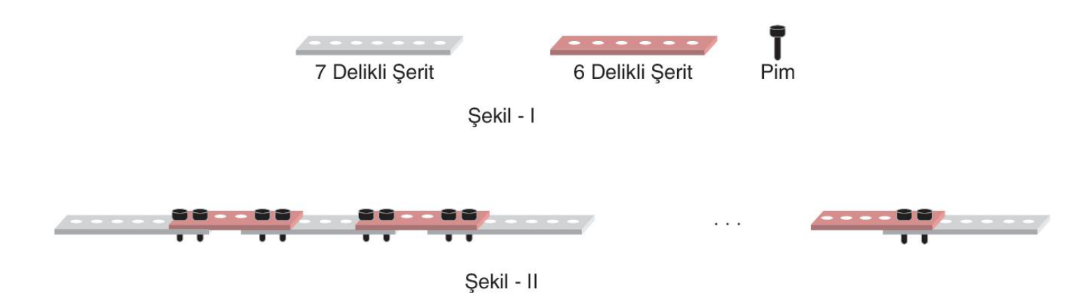 soru gorseli