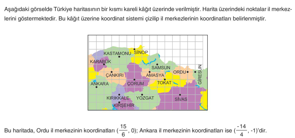soru gorseli