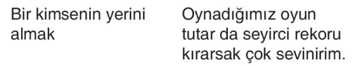 sik gorseli