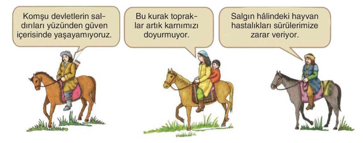 soru gorseli