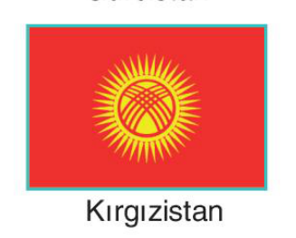 sik gorseli