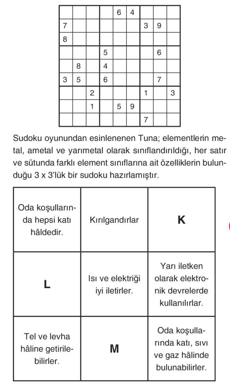 soru gorseli
