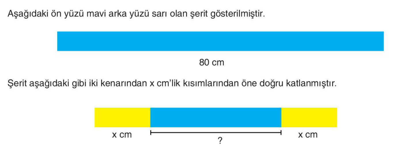 soru gorseli