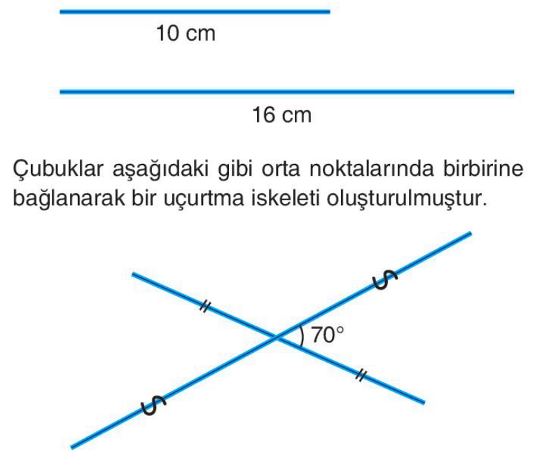 soru gorseli