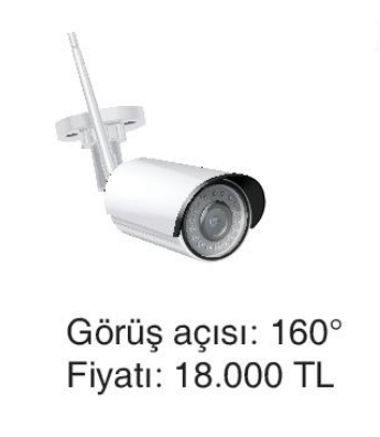 sik gorseli