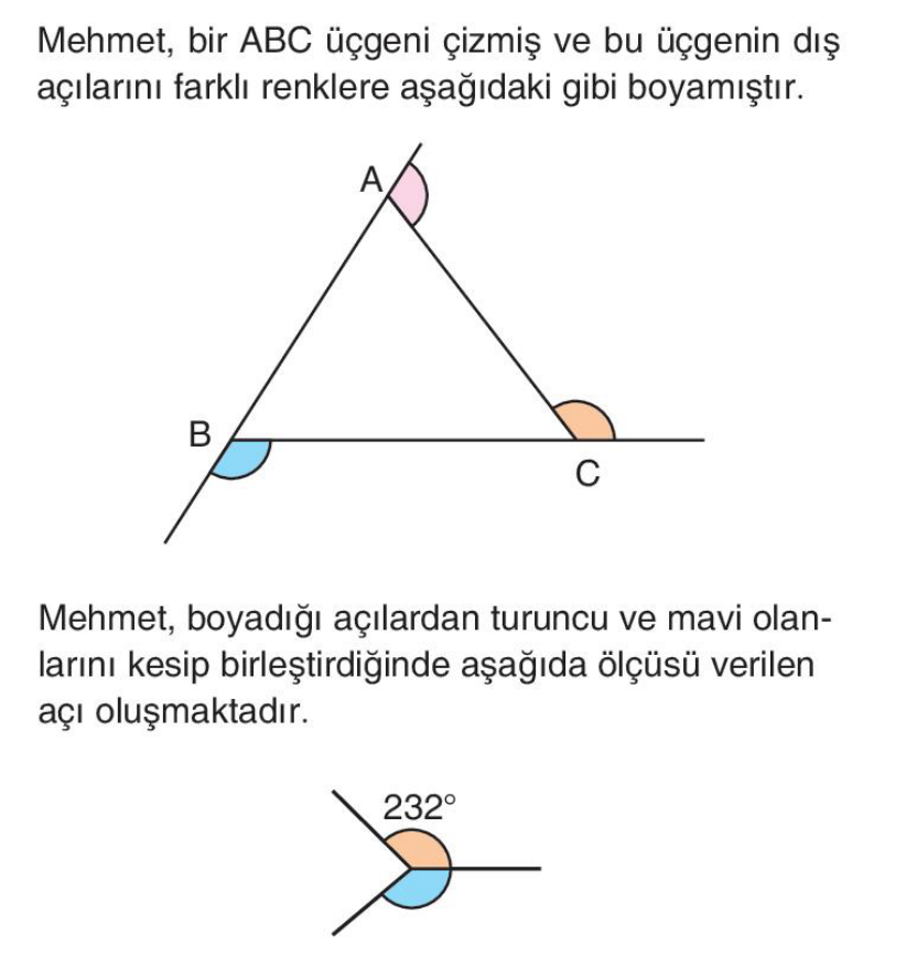 soru gorseli