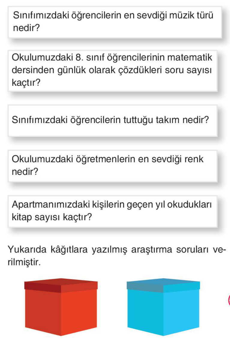soru gorseli