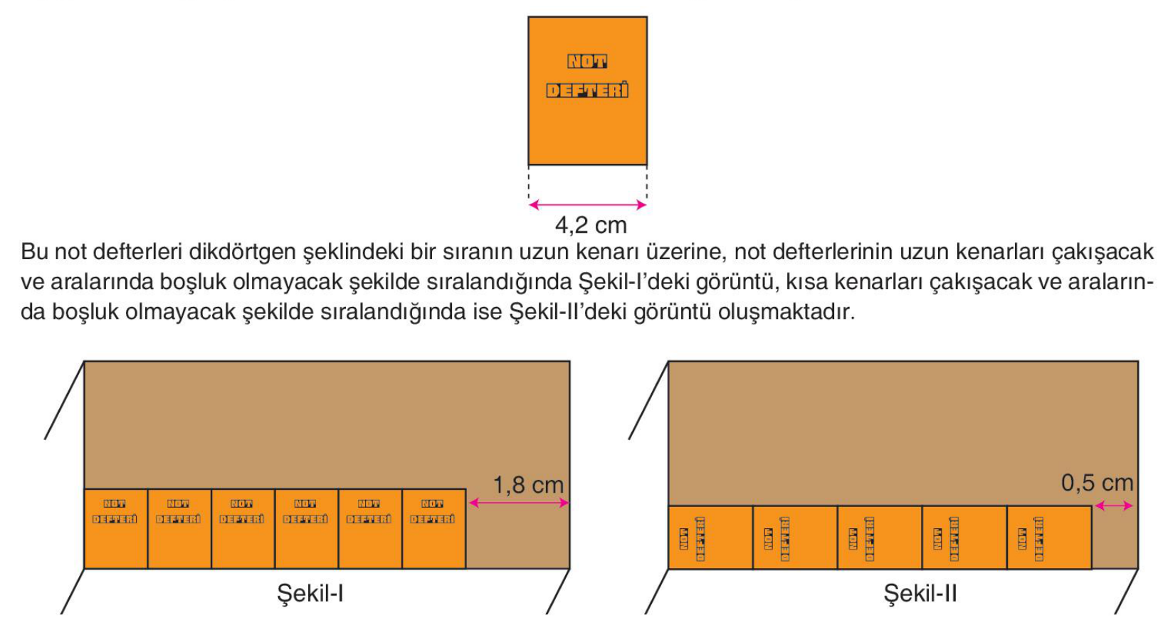 soru gorseli
