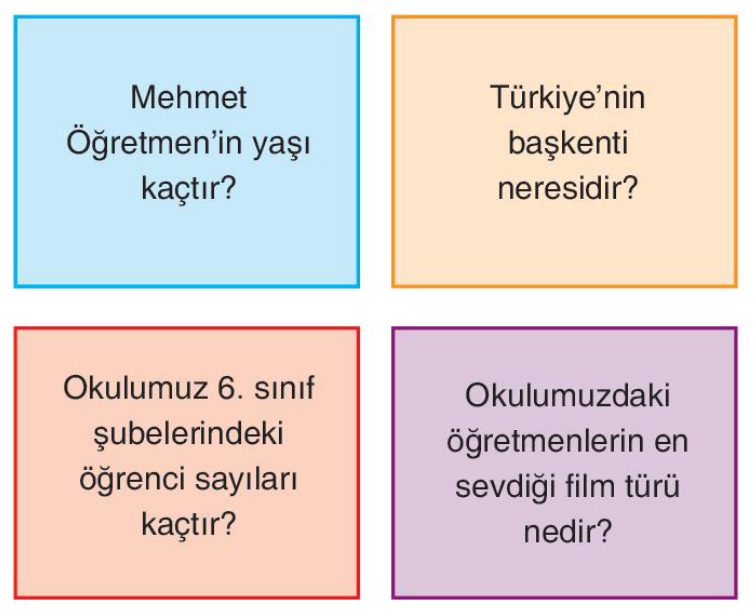 soru gorseli