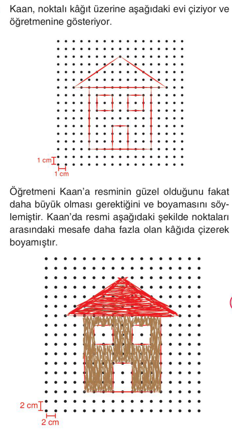 soru gorseli
