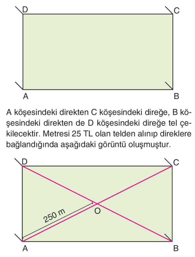 soru gorseli