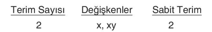 sik gorseli
