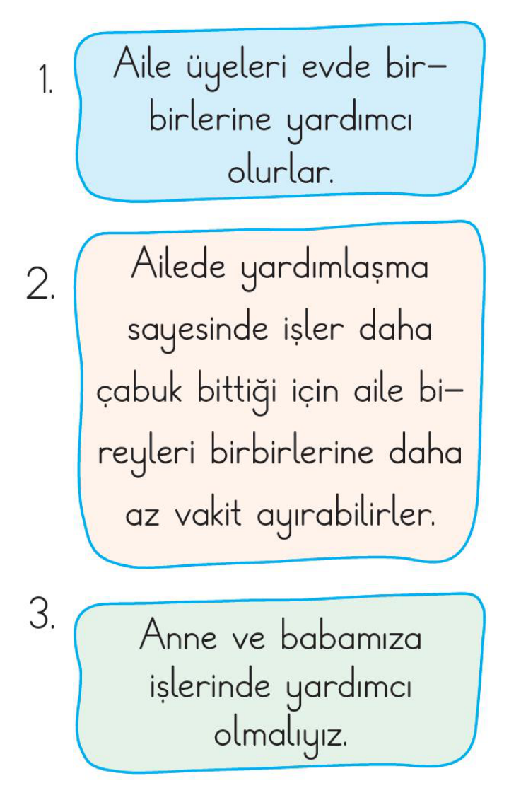 soru gorseli