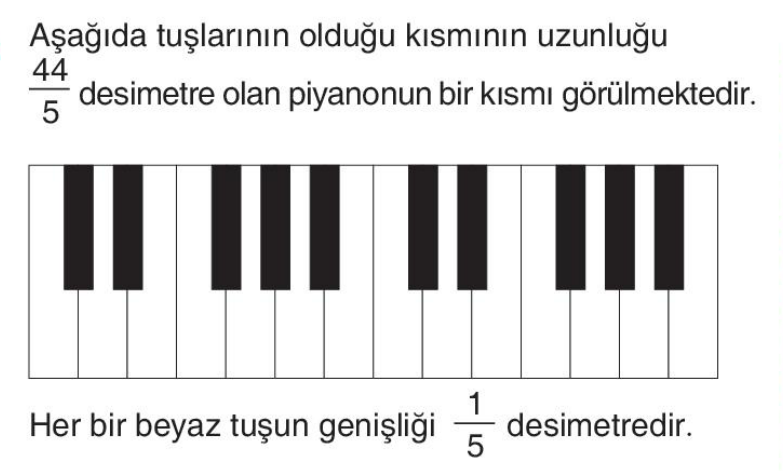 soru gorseli