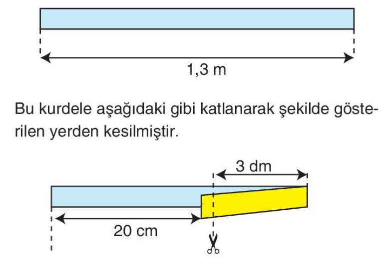 soru gorseli