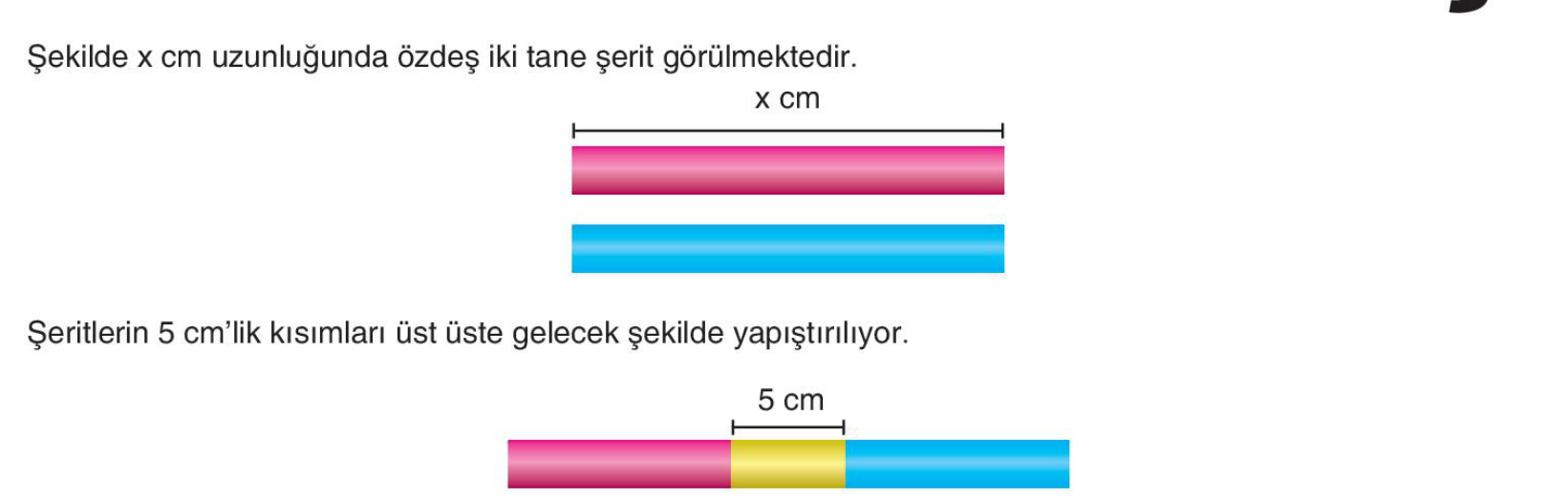 soru gorseli