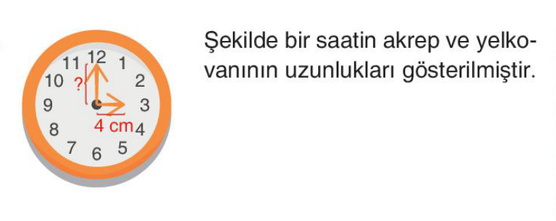 soru gorseli