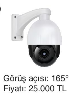 sik gorseli