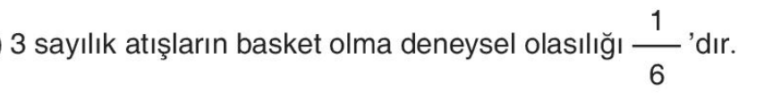 sik gorseli