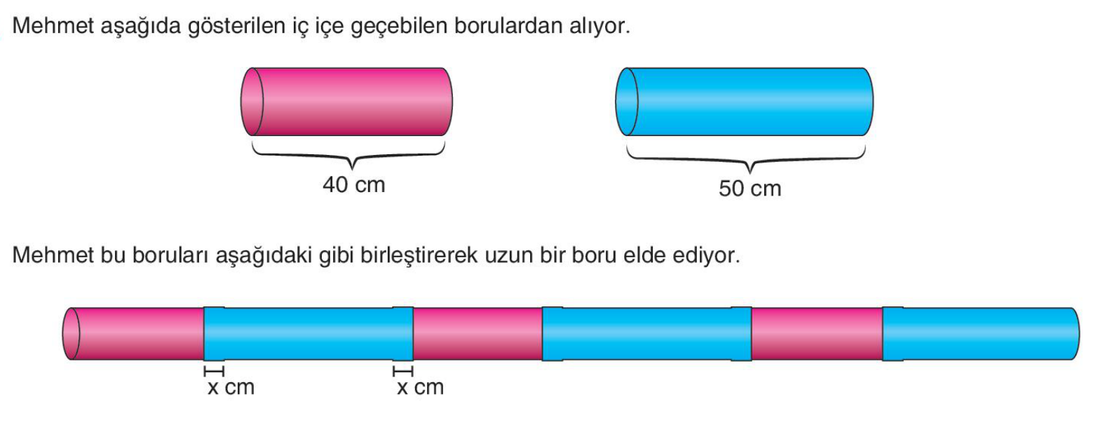 soru gorseli