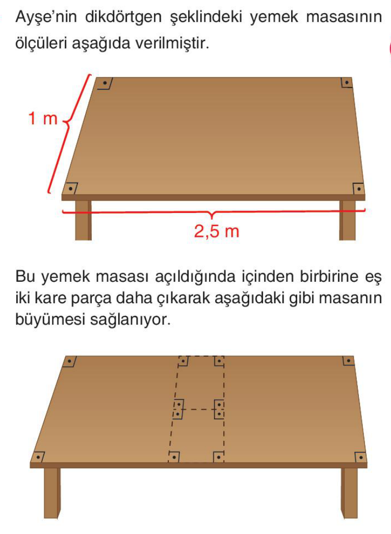 soru gorseli