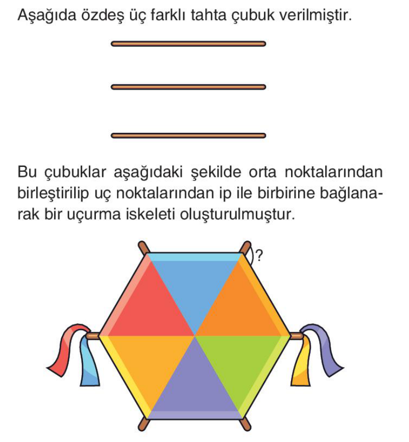 soru gorseli