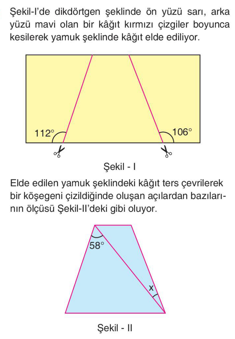soru gorseli