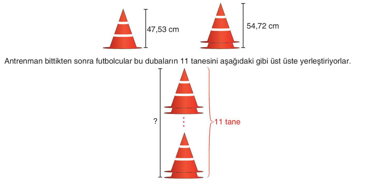 soru gorseli