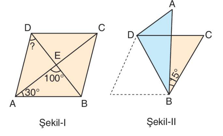soru gorseli
