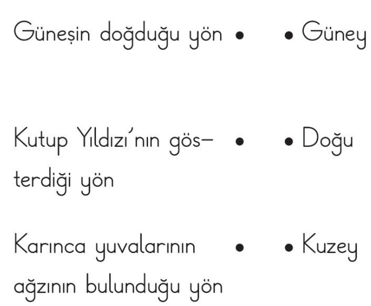 soru gorseli