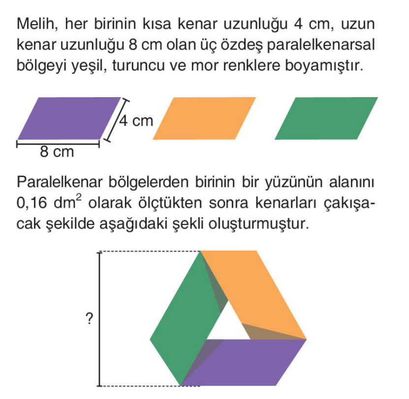 soru gorseli