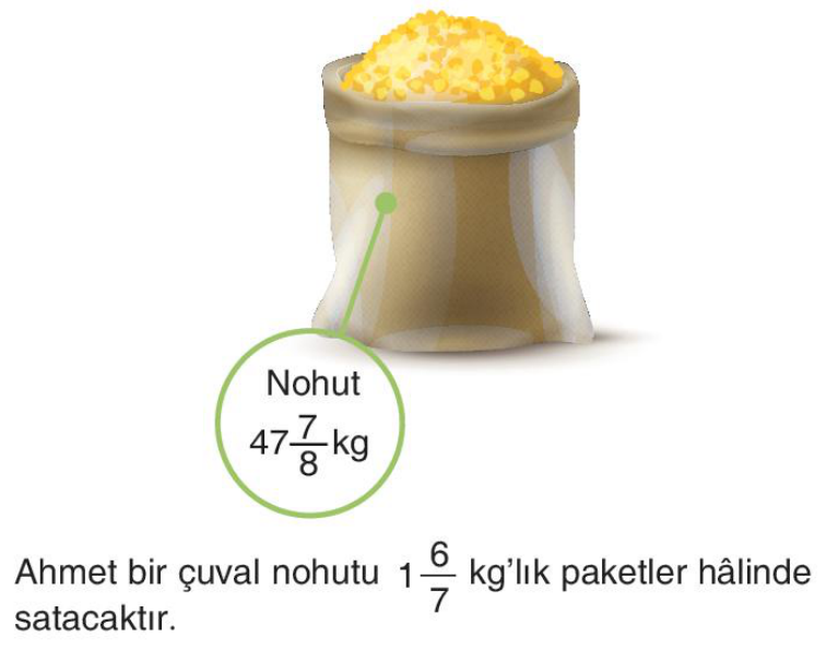 soru gorseli