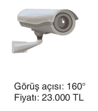 sik gorseli
