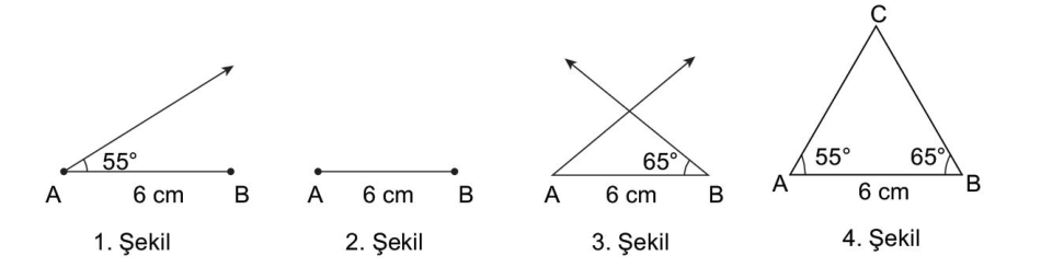 soru gorseli
