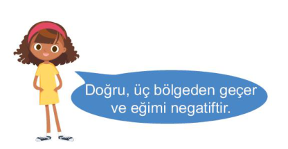 soru gorseli