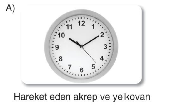 sik gorseli