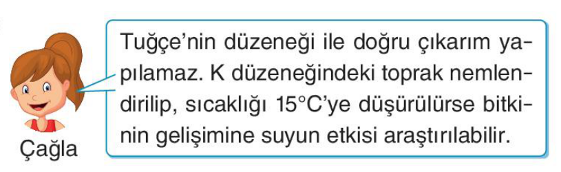 sik gorseli