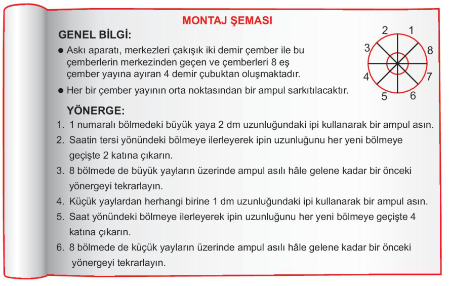 soru gorseli