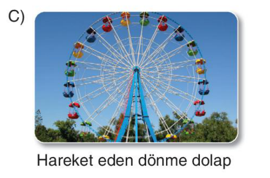 sik gorseli