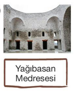 sik gorseli