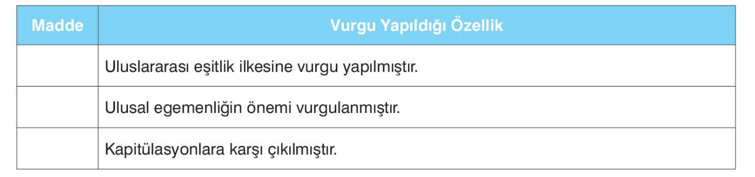 soru gorseli