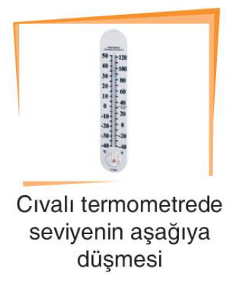 sik gorseli