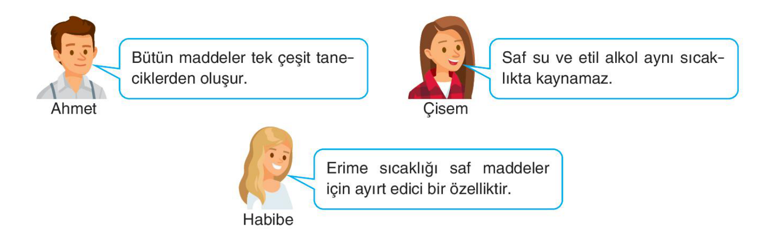 soru gorseli