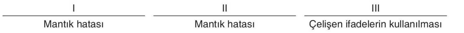 sik gorseli