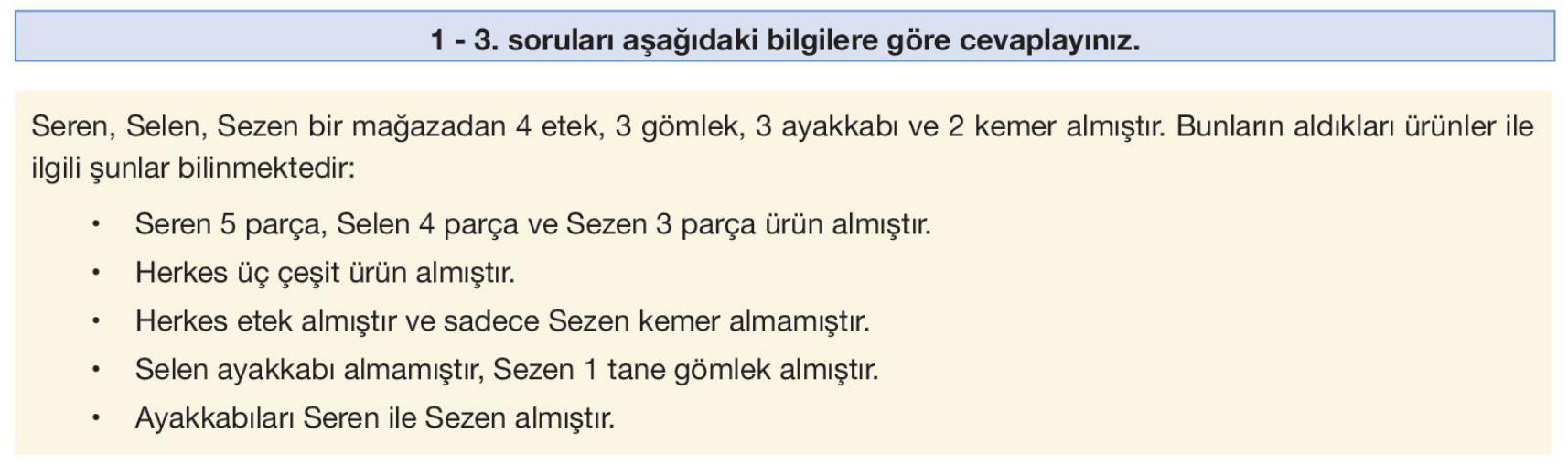 soru gorseli