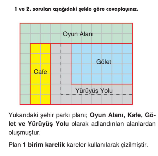 soru gorseli