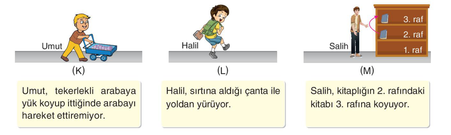 soru gorseli